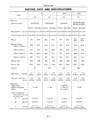 EF-11 - Service Data and Specifications.jpg